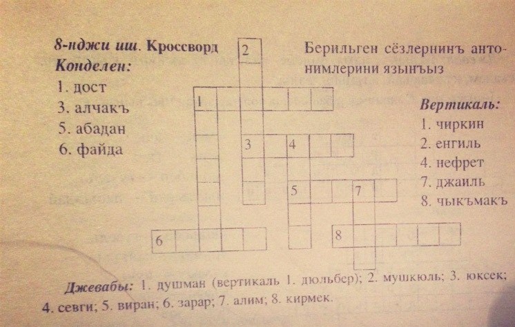 Конспект урока по крымскотатарскому языку Антонимлер