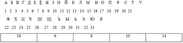 Классный час по теме: Я хочу быть здоровым!