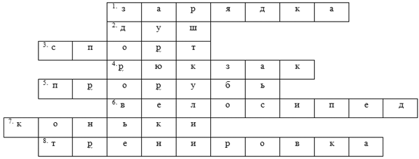 Классный час по теме: Я хочу быть здоровым!