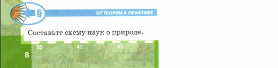 Особенности организации проектной деятельности на современном этапе в реализации уроков географии