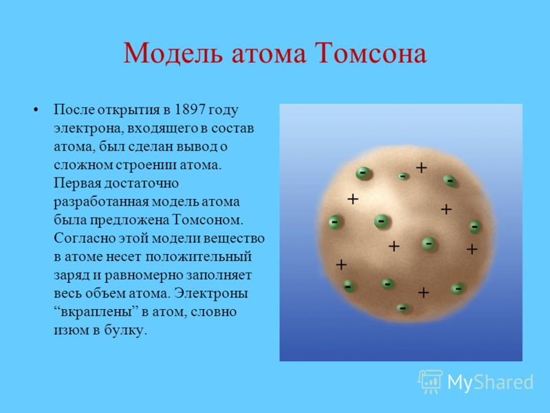 Тест по физике 9 класс модели атомов. Модели атома Томсона Резерфорда Бора. Модель Томсона строение атома. Открытие электрона модель Томсона. Модель атома Томсона эксперимент.