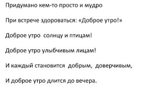 Технологическая карта изучения темы «Закрепление полученных знаний».