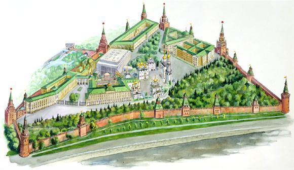Конспект урока по Окружающему миру на тему: Прогулка по Кремлю.