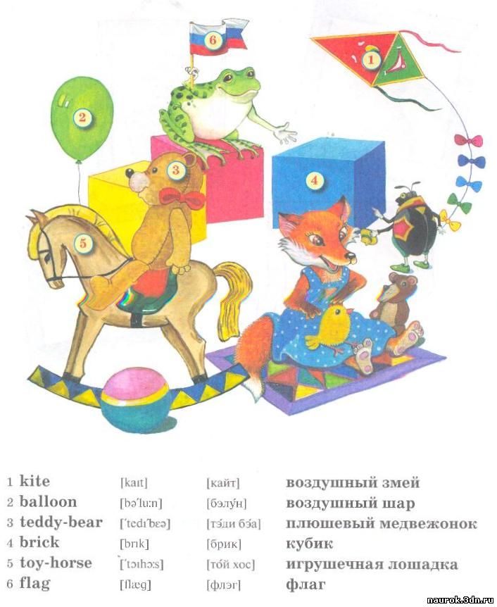 Конспект по английскому языку на тему Toys