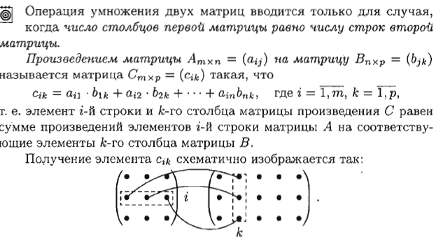 КОС для промежуточной аттестации по Элементам высшей математики