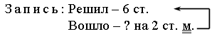 Конспекты по математике 2 класс