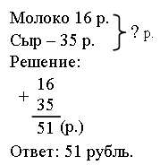 Конспекты по математике 2 класс