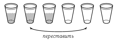 Конспекты по математике 2 класс