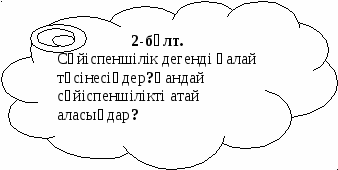 Сынып сағаты Адамгершілік әліппесі