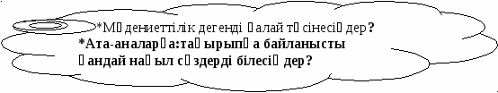 Сынып сағаты Адамгершілік әліппесі