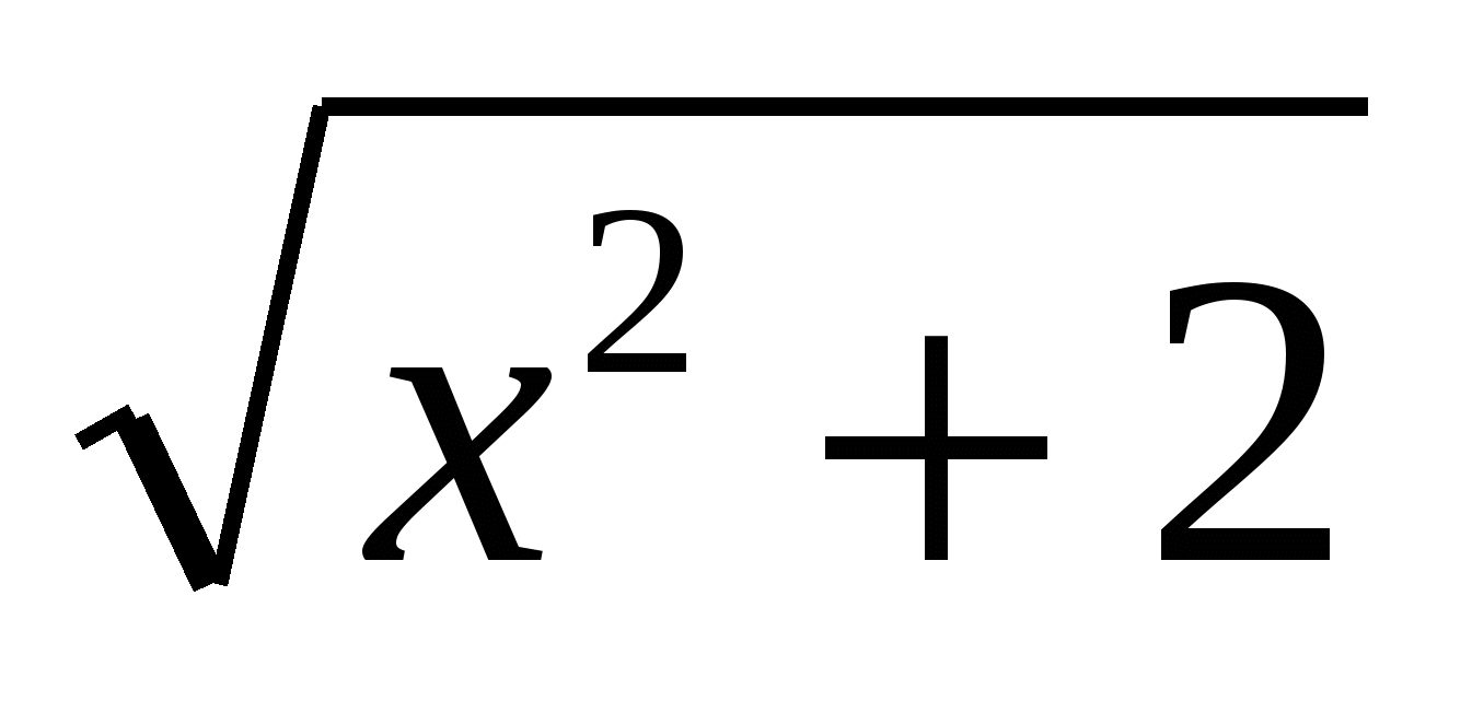Урок алгебры в 10 классе Графики функций y=sinx, y=cosx. Приемы построения и преобразования.