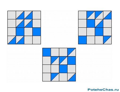 Проектная работа. Внеклассное мероприятие по математике (7-8 классы)