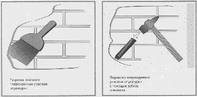 Технологическая карта на тему Ремонт оштукатуренной поверхности 1курс