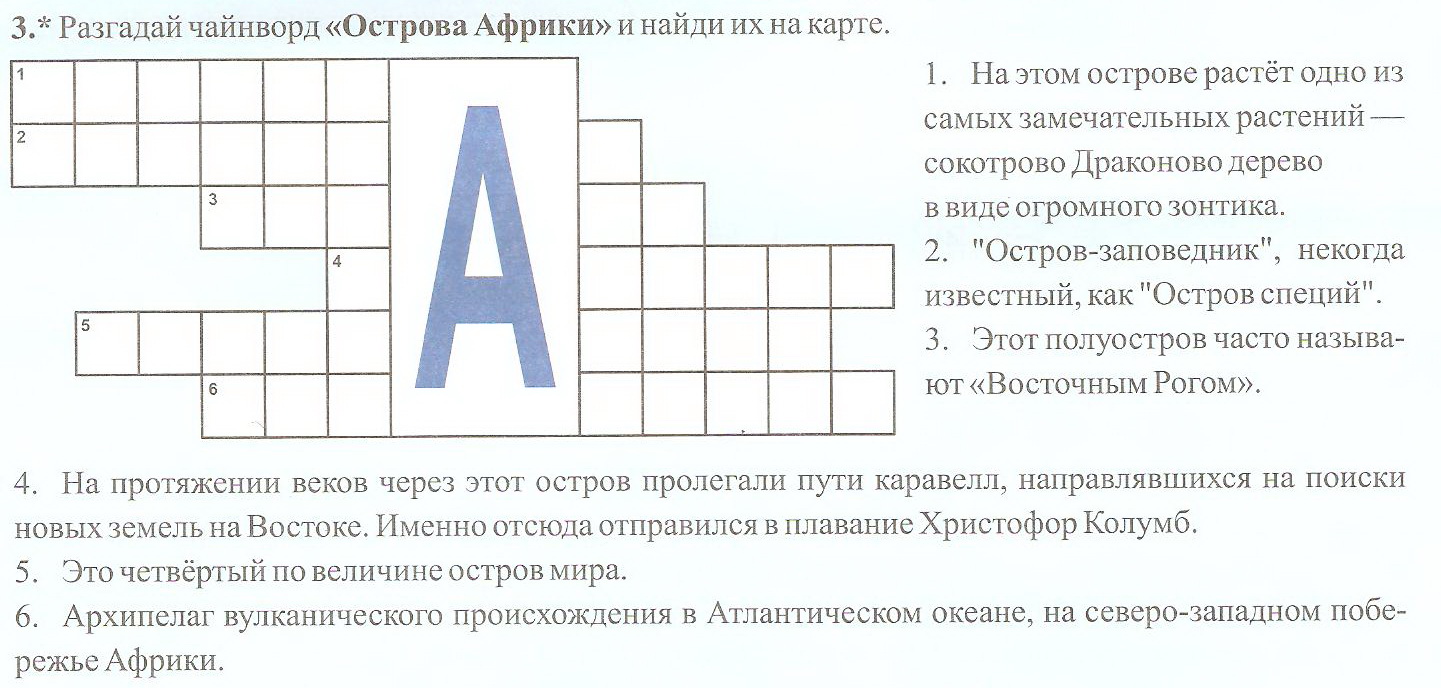 Задания для индивидуальной работы 7 класс