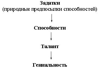 Профессию мы выбираем вместе