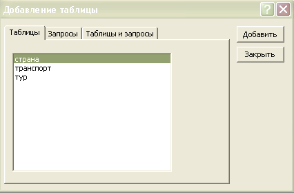 Учебно-методическое пособие по информатике Создание баз данных Access