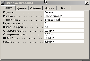 Учебно-методическое пособие по информатике Создание баз данных Access