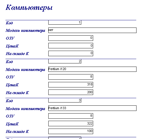 Учебно-методическое пособие по информатике Создание баз данных Access