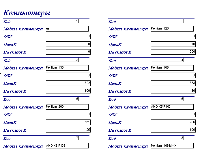 Учебно-методическое пособие по информатике Создание баз данных Access