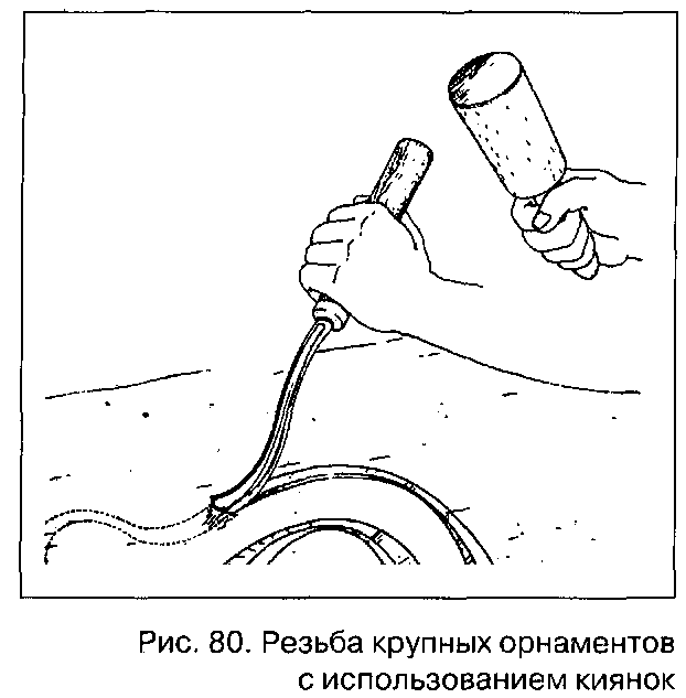 Конспект урока на тему КОНТУРНАЯ РЕЗЬБА НА ТЕМНОМ ФОНЕ