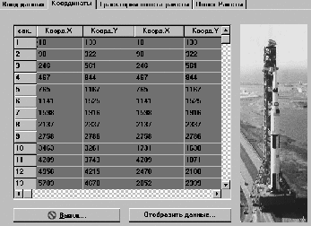 Компьютерное моделирование Монография для учащихся 10-11 классов, техникумов и лицеев