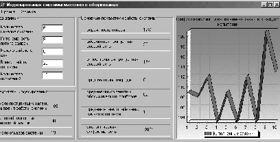 Компьютерное моделирование Монография для учащихся 10-11 классов, техникумов и лицеев