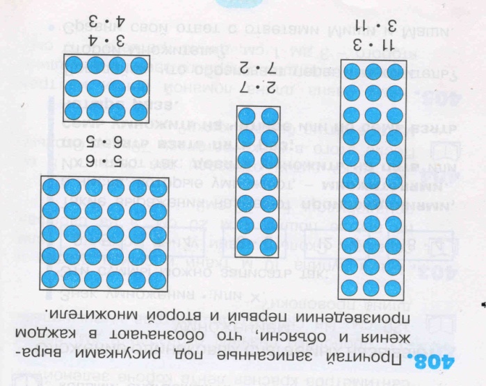 Конспект урока по математике Умножение