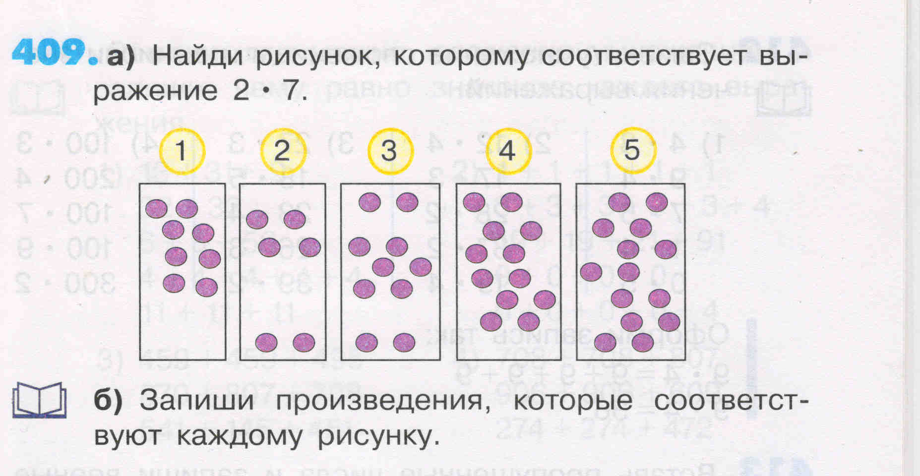 Конспект урока по математике Умножение