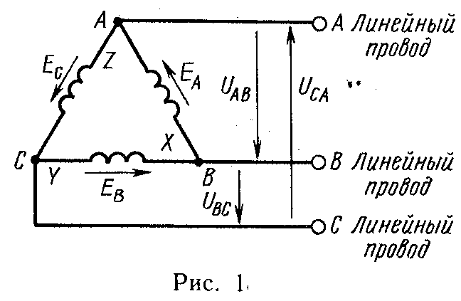 Схема соединения обмоток генератора треугольником