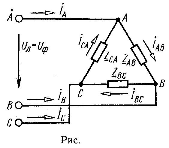 Симметричная трехфазная цепь. Схема трехфазного симметричного приемника Соединенного звездой. Соединение приемников энергии треугольником. Фазный и линейный ток в треугольнике.