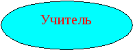 Воспитательная программа класса Калейдоскоп