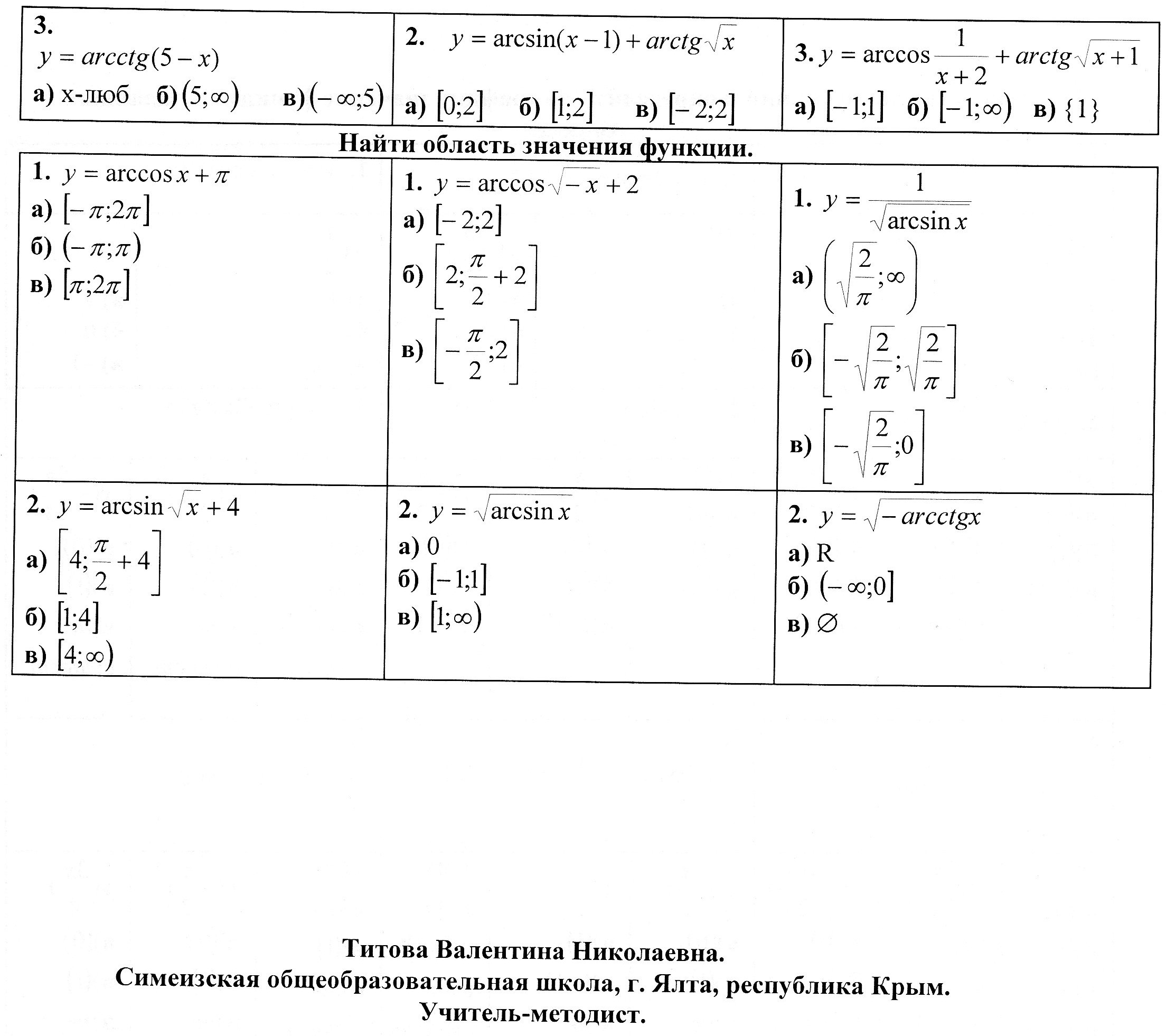 Диагностические задания по алгебре и началам анализа. Азбука тригонометрии