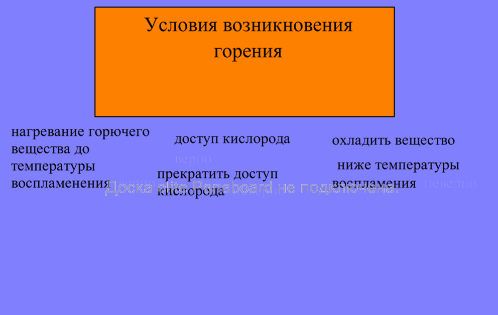 Дидактический материал по химии 8 класс