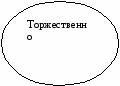 Урок - игра по русскому языку на тему Наречие (7 класс)