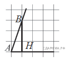 Самостоятельная работа по теме Синус, косинус, тангенс (9 класс)