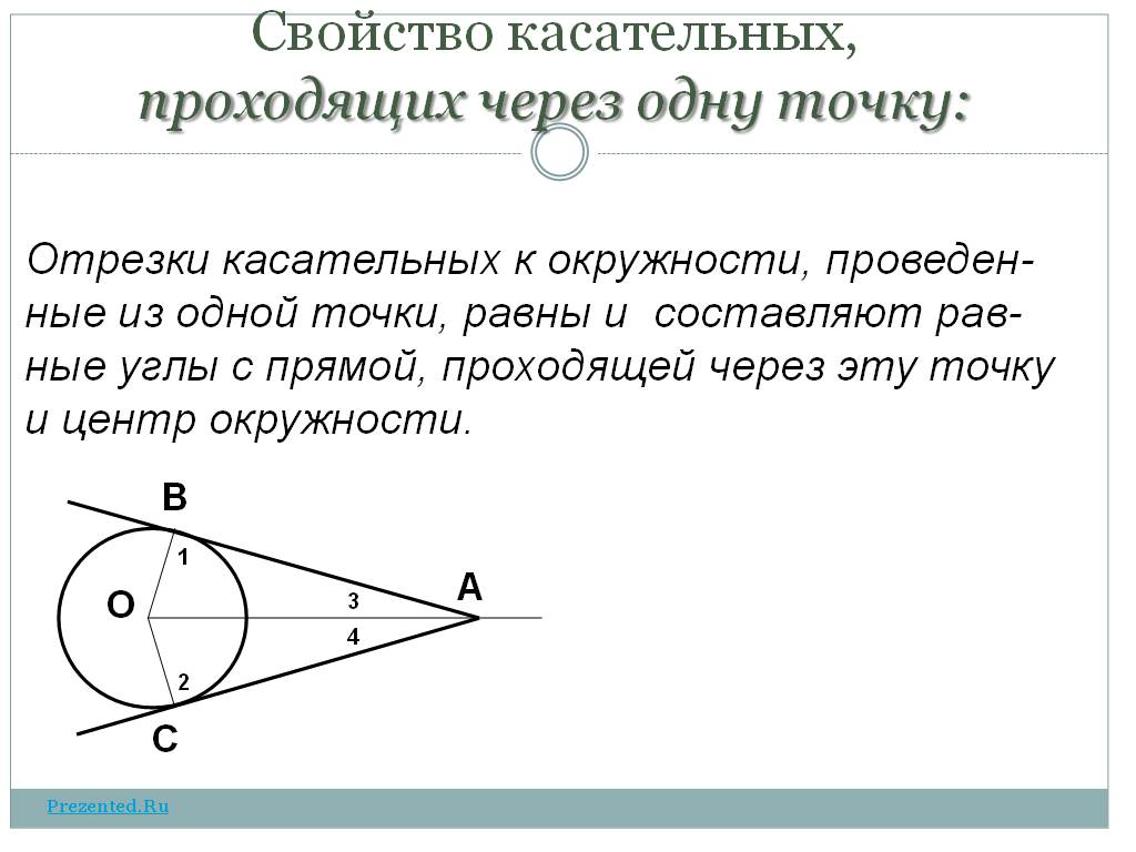 Конспект урока по математике на тему Касательная к окружности (8 класс)