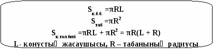 Урок по математике на тему Конус