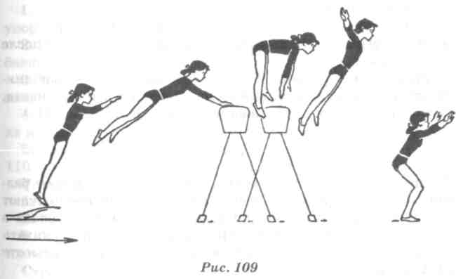 Тест по гмнастике .(8-10класс)