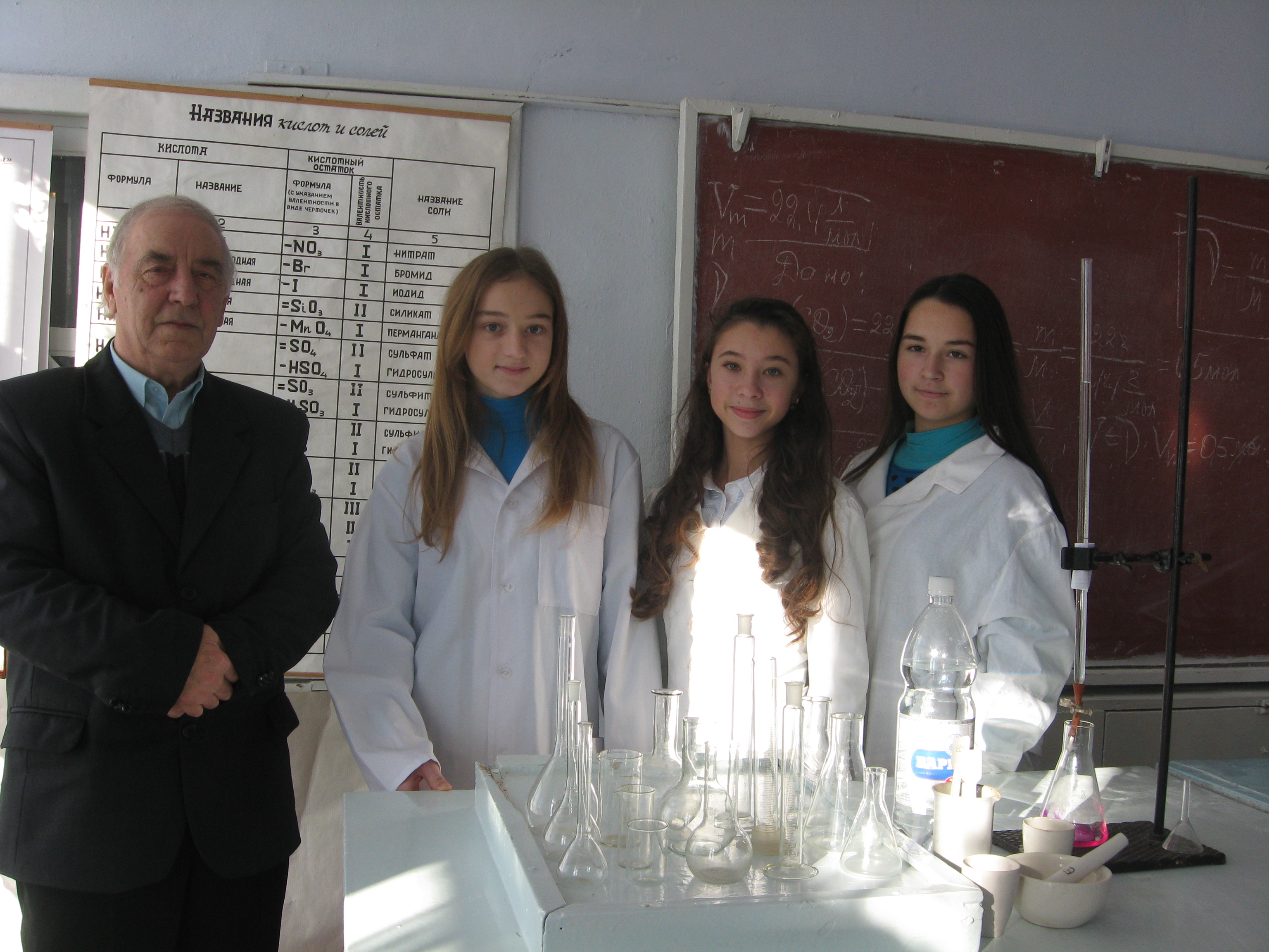 Исследовательская работа по химии на тему Химический образ естественных растворов Приднестровья