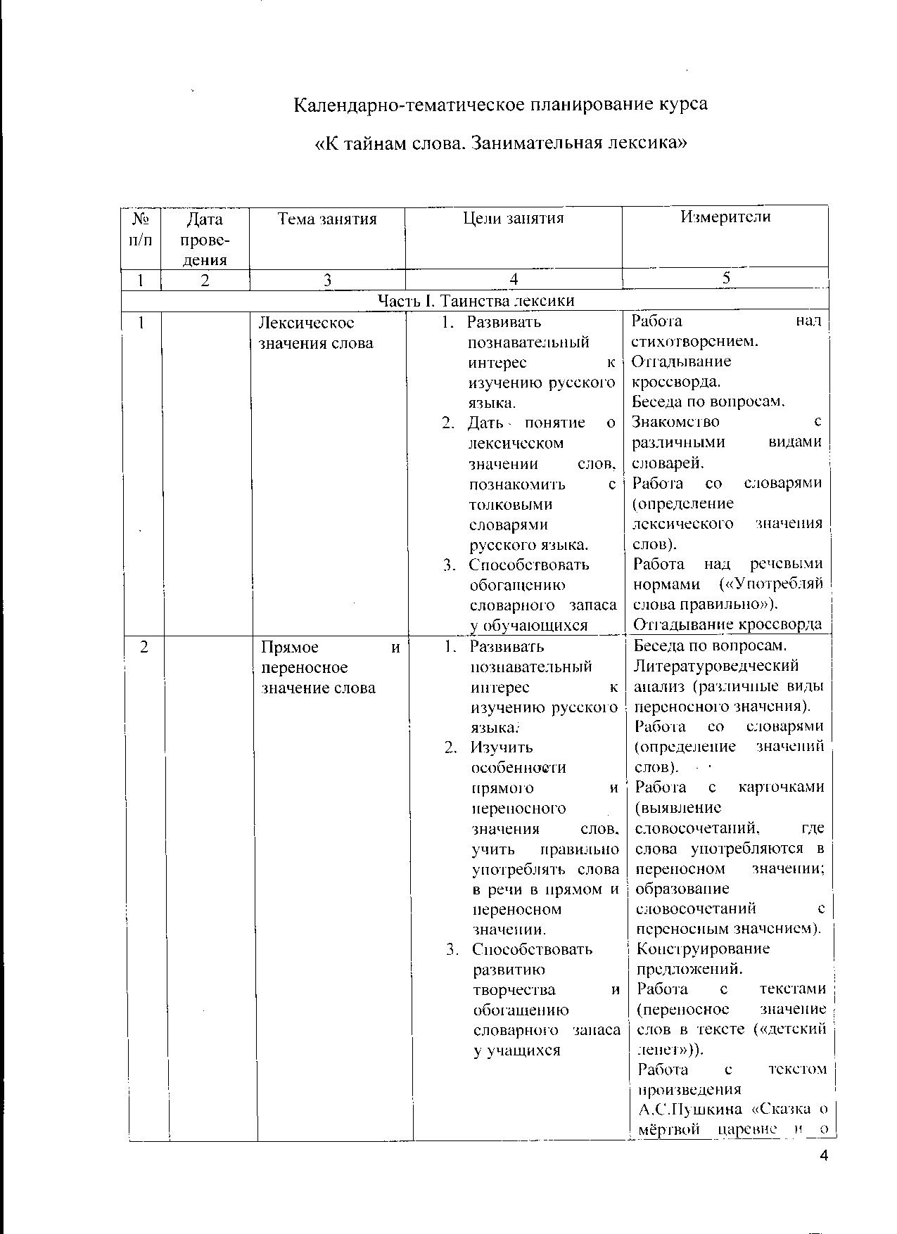 Программа работы лингвистического кружка К тайнам слова. Занимательная лексика