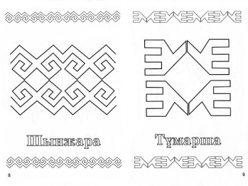 Урок ИЗО , 5 класс. Виды орнамента. Основные мотивы казахского орнамента. «Волшебный ковер».