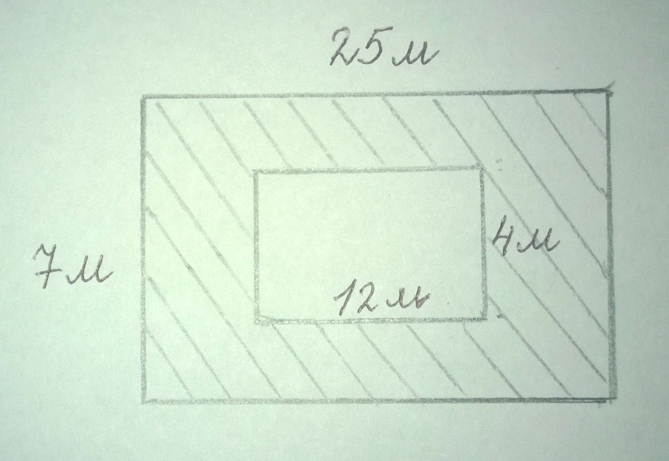 Площадь заштрихованной фигуры прямоугольник