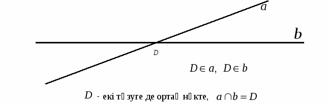 Сабақ Нүкте және түзу