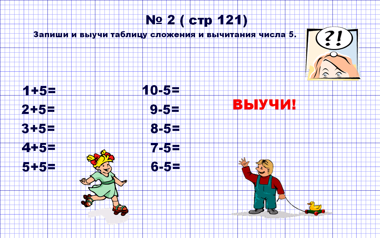 Открытый урок по математике на тему Сложение и вычитание числа 5(1 класс)