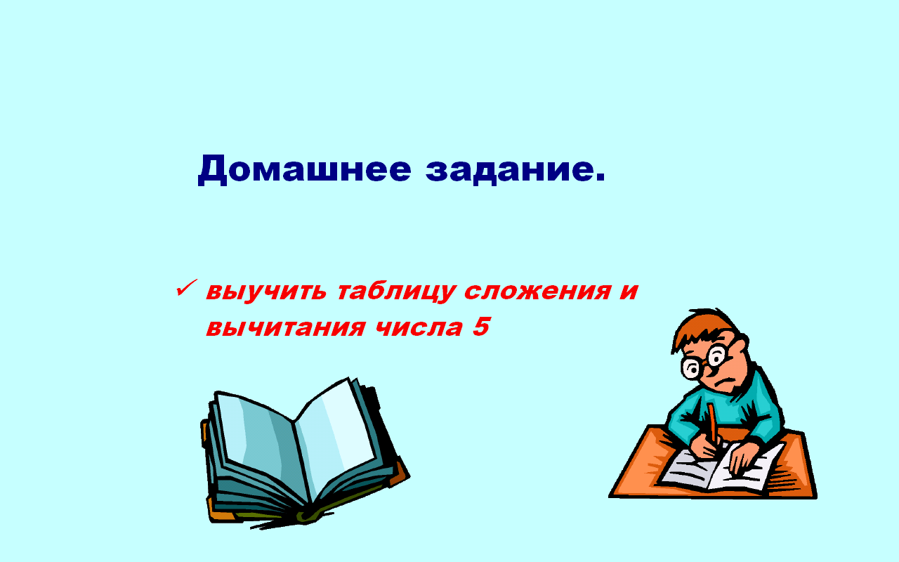 Открытый урок по математике на тему Сложение и вычитание числа 5(1 класс)