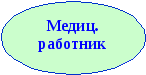 Программа организации внеурочной деятельности в начальной школе