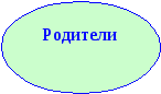 Программа организации внеурочной деятельности в начальной школе