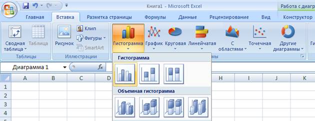 Конспект урок по теме: Графическое представление числовых данных в Microsoft Excel