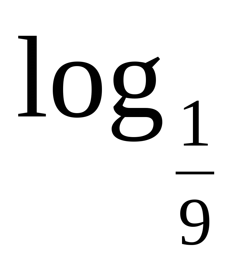Карточка для устного счета по теме Логарифмы. Свойства логарифмов. (10 класс)