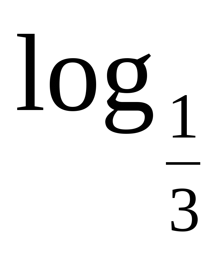 Карточка для устного счета по теме Логарифмы. Свойства логарифмов. (10 класс)